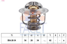 Termostat, chladivo FACET 7.8360S