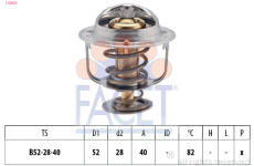 Termostat, chladivo FACET 7.8383S