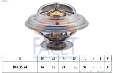 Termostat, chladivo FACET 7.8401S