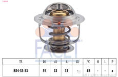 Termostat, chladivo FACET 7.8414S