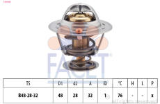 Termostat, chladivo FACET 7.8418S