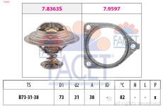 Termostat, chladivo FACET 7.8441