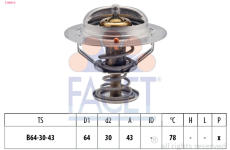 Termostat, chladivo FACET 7.8491S
