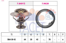 Termostat, chladivo FACET 7.8496
