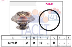 Termostat, chladivo FACET 7.8623