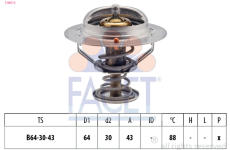 Termostat chladenia FACET 7.8651S
