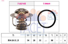 Termostat, chladivo FACET 7.8658