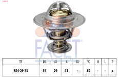 Termostat, chladivo FACET 7.8797S
