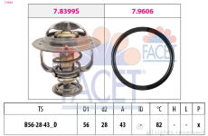 Termostat, chladivo FACET 7.8848