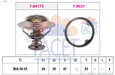 Termostat, chladivo FACET 7.8926