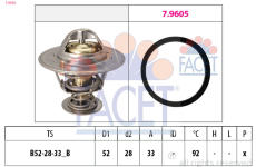 Termostat, chladivo FACET 7.8928