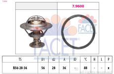 Termostat, chladivo FACET 7.8948