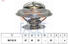 Termostat, chladivo FACET 7.8982S