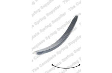 Sada prużín KILEN 538006