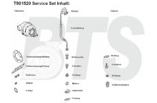 Dmychadlo, plnění BTS Turbo T981520