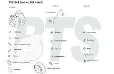 Dmychadlo, plnění BTS Turbo T981544