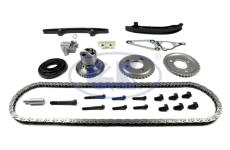 Sada rozvodového řetězu GK SK1465