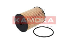 palivovy filtr KAMOKA F307801