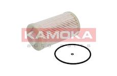 palivovy filtr KAMOKA F308401