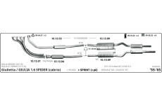 Výfukový systém IMASAF 502000204