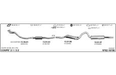 Výfukový systém IMASAF 504000097