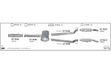 Výfukový systém IMASAF 514000143