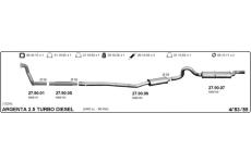 Výfukový systém IMASAF 524000004