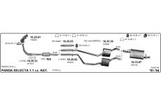 Výfukový systém IMASAF 524000162