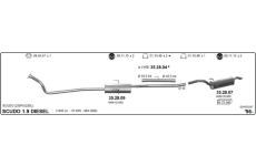 Výfukový systém IMASAF 524000247