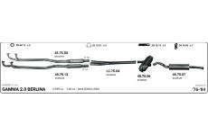 Výfukový systém IMASAF 546000078