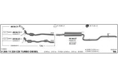 Výfukový systém IMASAF 553000148