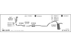 Výfukový systém IMASAF 563000358