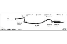 Výfukový systém IMASAF 566000225