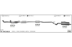 Výfukový systém IMASAF 568000075