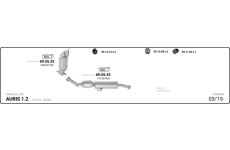 Výfukový systém IMASAF 579000094