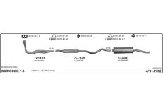 Výfukový systém IMASAF 587000330