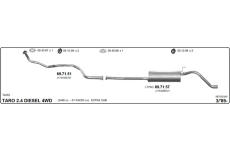 Výfukový systém IMASAF 587000345