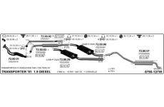 Výfukový systém IMASAF 587000378