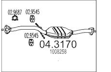 Katalyzátor MTS 04.3170