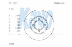 Brzdový kotouč KAVO PARTS BR-1706