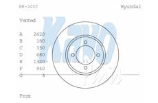 Brzdový kotouč KAVO PARTS BR-3202