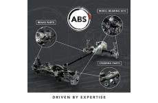 Brzdový strmeň A.B.S. 529791