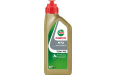 Prevodovkovy olej CASTROL 15F1F5