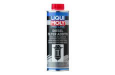 Prísada do paliva LIQUI MOLY 20790