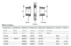 Spojka trubiek výfukového systému DINEX 78175