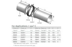 Tesnenie výfukovej trubky DINEX 78846