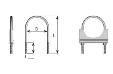 Svorka výfukového systému DINEX 90142