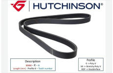 ozubený klínový řemen HUTCHINSON 935 K 5