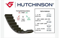 Ozubený řemen HUTCHINSON 253 AHP 30