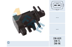 Měnič tlaku, stav.element (żkrtící klapka) FAE 56047